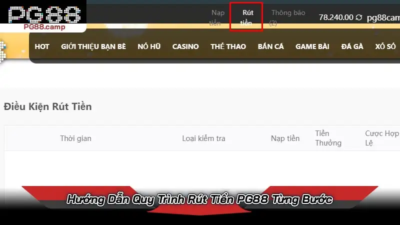 Hướng Dẫn Quy Trình Rút Tiền PG88 Từng Bước