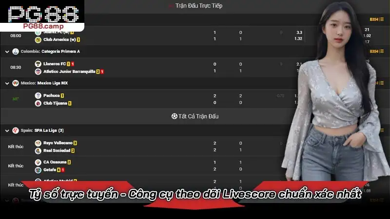 Tỷ số trực tuyến - Công cụ theo dõi Livescore chuẩn xác nhất